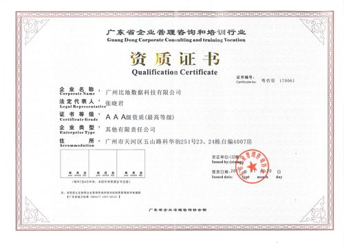 熱烈祝賀我公司榮獲3A級(jí)管理咨詢(xún)與培訓(xùn)行業(yè)資格認(rèn)證